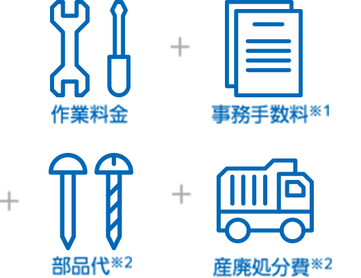 首都圏/寒冷地等、地域特有の情勢がある